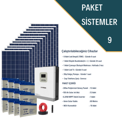 BÜYÜK EV PAKETİ (PAKET 9)